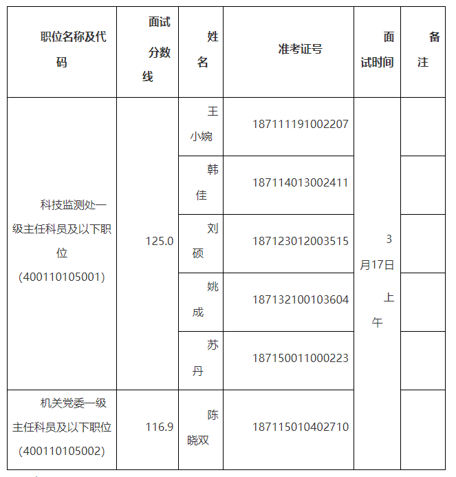 微信圖片_20210704172403.png