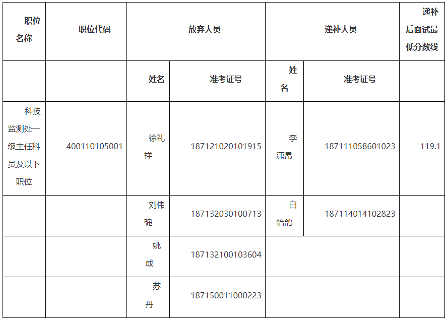 微信圖片_20210704172403.png
