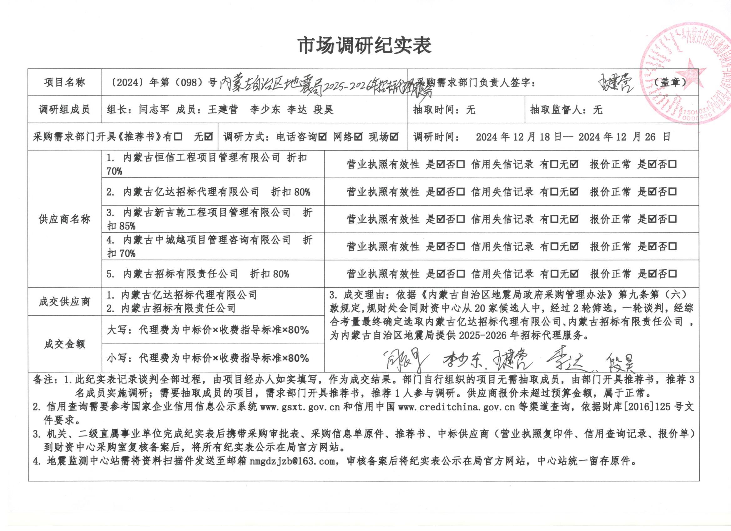 2025-2026年招標(biāo)代理服務(wù)市場(chǎng)調(diào)研紀(jì)實(shí)表.jpg
